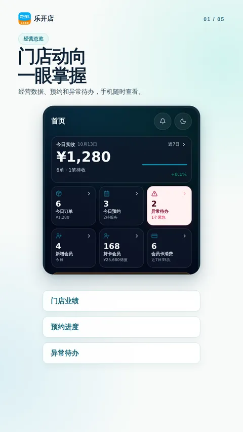 乐开店手机端经营概览界面